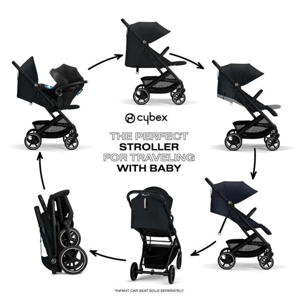 Skats uz pasauli, muguriņa laižas pilnībā guļus, lieli- stabili riteņi,